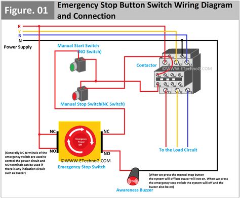 emergency shutoff switch in junction box|emergency shut off switch wiring.